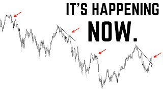 For the 4th Time in 2022 the SP500 is Rejected After Being WRONG About Inflation.