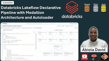 Automated Databricks Lakeflow Declarative Pipeline with Medallion Architecture and Autoloader