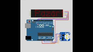 Arduino MAX7219 Dot Matrix Saat ve Takvim | Clock & Calendar Project | DS1307 RTC