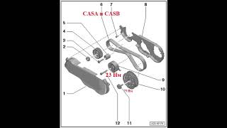#037(3) замена ремня тнвд 3.0TDI .audi a6q7,vw Touareg