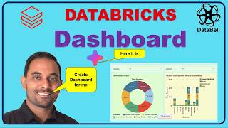 Databricks Dashboard from Scratch with latest AI features
