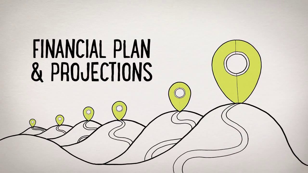 How to write a Business Plan - YouTube