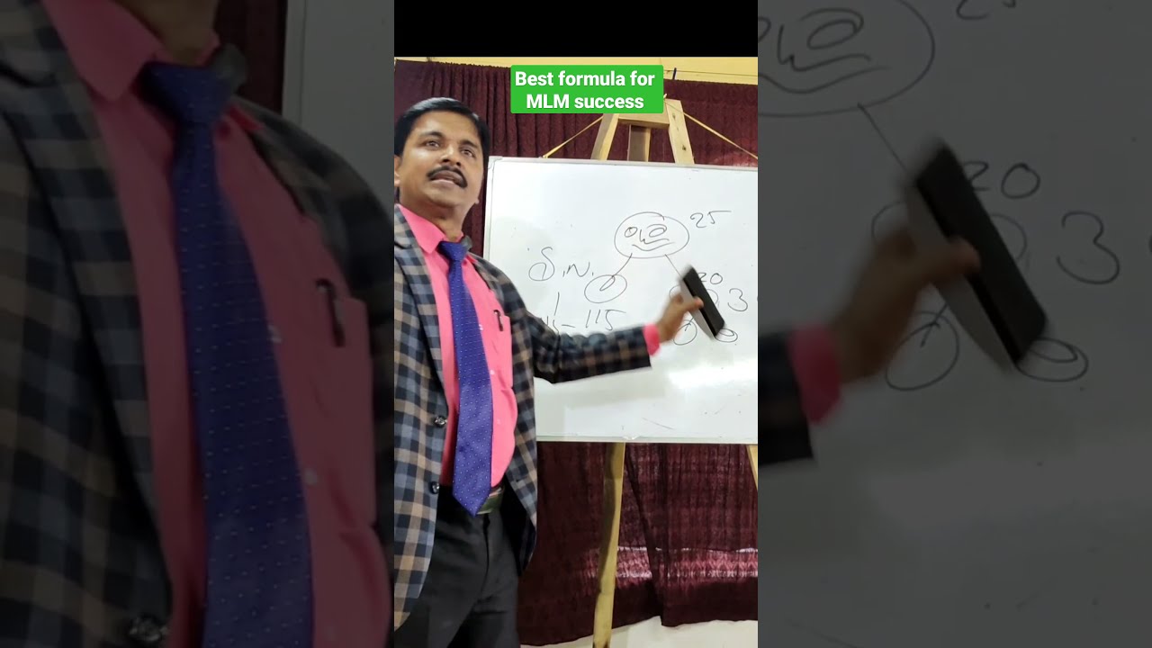 Best formula for MLM success 