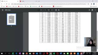 Uji Validitas Dan Reabilitas,Syania Chaisar Putri,190302753,Mpie 4B2