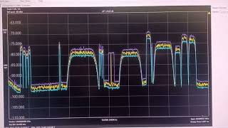 Spectrum Analyzer 101 - Unwanted Interference Signal Live Monitoring
