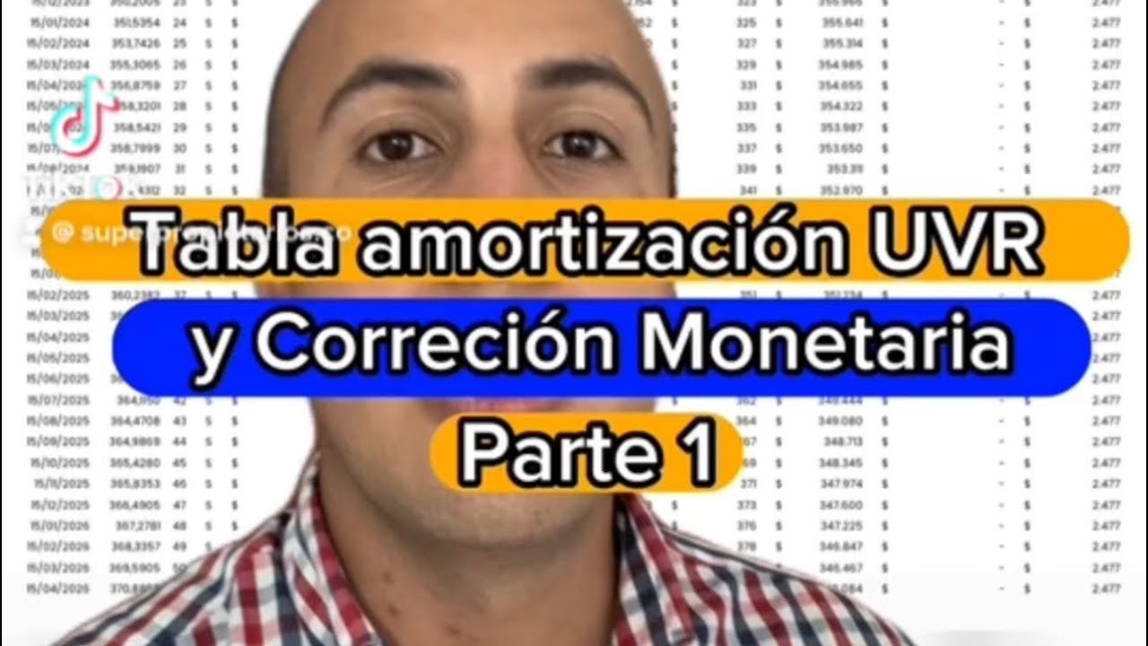 ¿Cómo se hace una tabla de amortización de un crédito hipotecario en ...