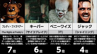 Dbd新キラー有力候補ランキング Best15 デッドバイデイライト 的youtube视频效果分析报告 Noxinfluencer