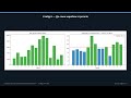 Бойова торгова система "повернення до ЕМА" + штучний інтелект (ШІ) (Частина 1. Ukr)