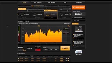 Highlow Binary Broker from Australia - Binary Options Review