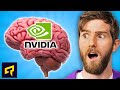NVIDIA DLSS 3.0 and RTX 4000 Series Quiz