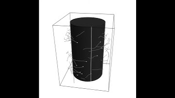 8 camera tracking of particles in counter-rotating turbulent Taylor–Couette flow