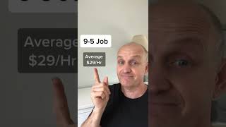 How Much Does a Digital Marketer Earn?