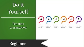 How to create a timeline powerpoint presentation