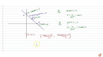.Find the locus of the middle point of the portion of the line-segment made by the straight li