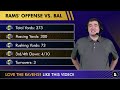 Ravens News & Rumors After BAD Loss vs. Rams | Tyler Huntley & Mark Andrews + NFL Playoff Picture