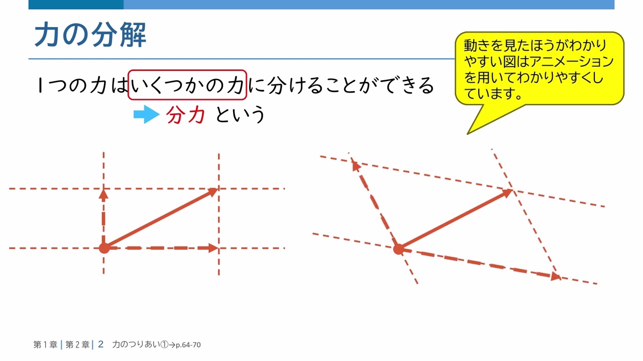 改訂版 物理基礎 - 教授資料・指導書 | 物理 | 令和8年度用 高校教科書
