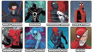 The Darkest Versions of Spider-Man Explained