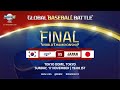 Korea v Japan - WBSC 2019 Premier12 Championship Game