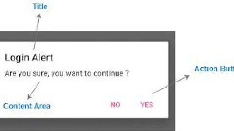 How to Create AlertDialog in Android | Android Alert Dialog Tutorial Hindi 2024