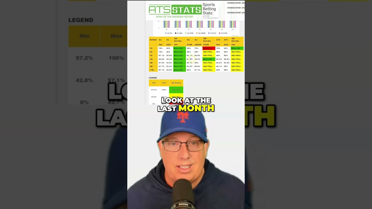 NBA Betting Trends: Insights for Winning Tonight