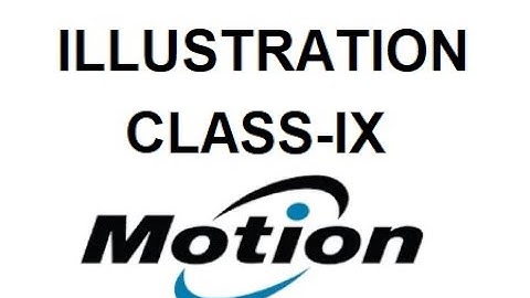 The velocity time graph of a body moving in a straight line is shown in the figure. The displacement