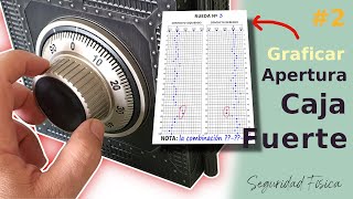 # 2 - How to prepare the graph, to discover the combination of a Safe.