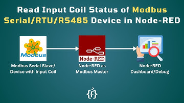 How to Read Input Coil Status of Modbus Serial/RTU/RS485 Device in Node-RED | Industrial IoT |