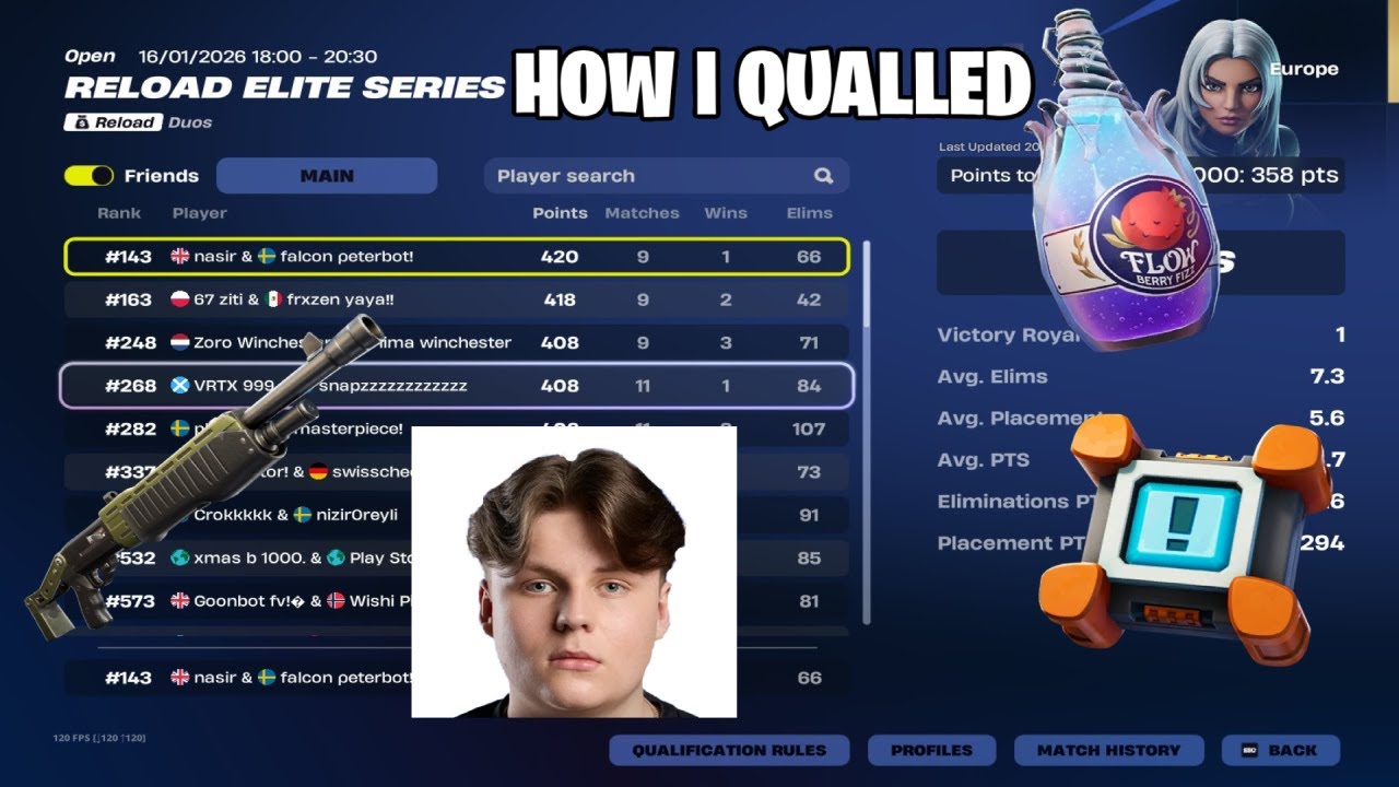 How We QUALIFIED For ELITE RELOAD SERIES FINALS! 🏆