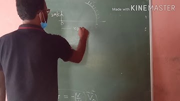 #motion of an object perpendicular to principal axis of curved mirror