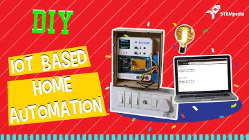 DIY IoT Based Smart Home Automation System using ESP8266  | DIY Projects