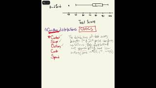 Comparing two distributions (Box plots)