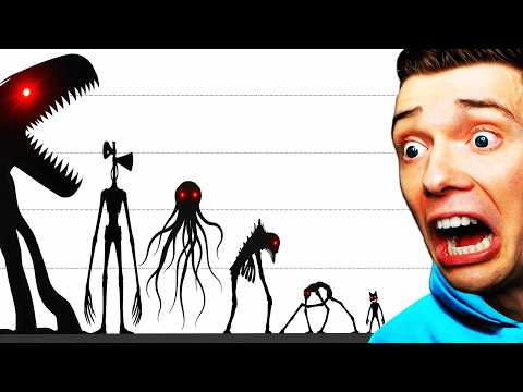 How Big Are TREVOR HENDERSON MONSTERS?