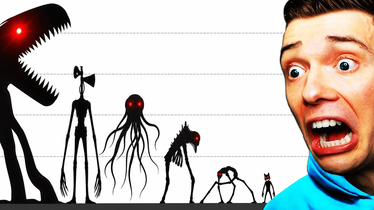 How Big Are TREVOR HENDERSON MONSTERS?