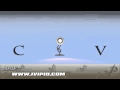 Youtube Thumbnail title
