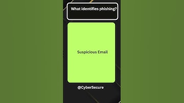 Cybersecurity Quiz: Can You Answer These 7 Key Questions? 🧠🔒" #cybersecurityquiz