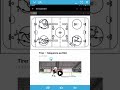 Développement des habiletés - Android