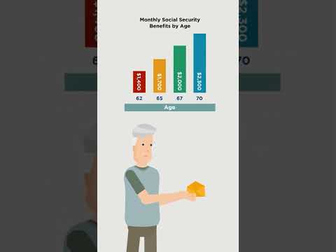 Video: Vokte pensjonsalderen i budsjettet for 2021?