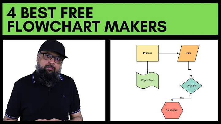 Unlock Your Creativity with Free Flowchart Makers