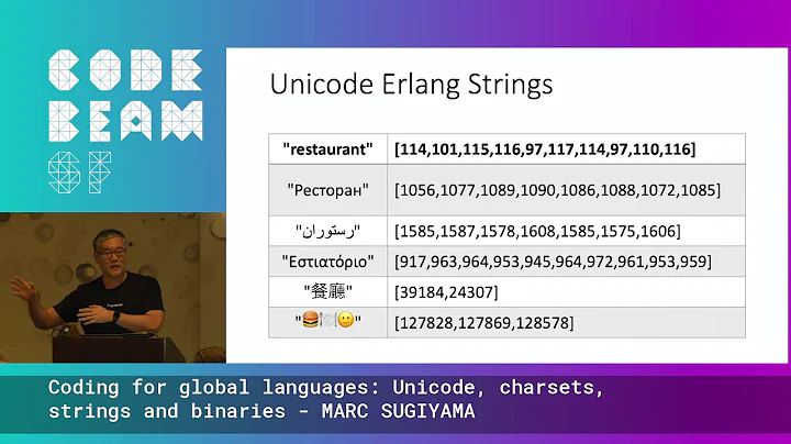 Coding for global languages Unicode, charsets, strings and binaries - MARC SUGIYAMA