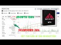 Skynet EA MT4 – Intelligent Fully Automated Forex Trading Expert Advisor