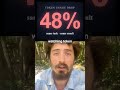 MCPs Are Burning Your Claude Code Tokens — Switch to CLIs (Cut 98%)