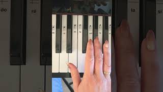 Piano Tutorial : Bruno Mars & Rosé, APT