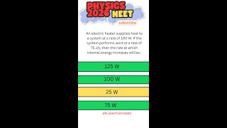 PHYSICS I NEET2026 PYQ I USMLE, PLAB, AMC, MCCQE, FMGE
