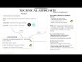 MEETSTREAM AGENT + LEGAL AGENT INTELLIHACK | TEAM VOID MAIN()