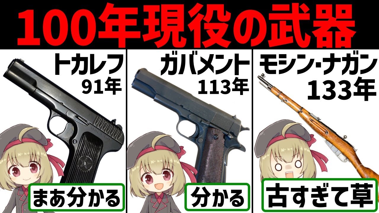 【10選】100年以上現役で活躍する骨董品、老いてますます盛んに火を吹く銃火器【武器解説】