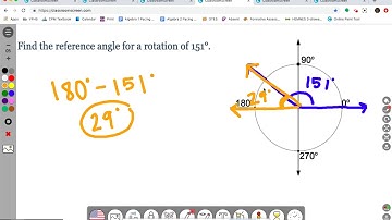 DELTA MATH: Algebra 2 Finding Reference Angles