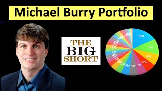 This is the michael burry portfolio. made famous by film big short,
dr. j predicted 2008 financial crisis, betting against mark...