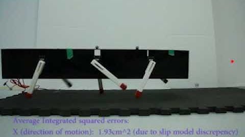 Functional Co-Optimization of Articulated Robots