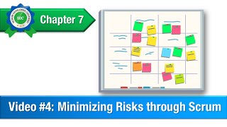 Minimizing Risk through Scrum