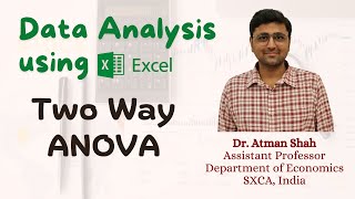 Two Way ANOVA on Excel || Excel Tutorials || Dr. Atman Shah